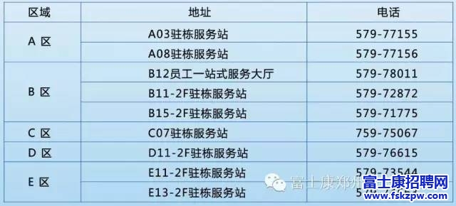 鄭州富士康招聘：富士康鄭州科技園新人入職必看！