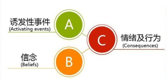 這樣的生產(chǎn)經(jīng)理，就應(yīng)該拉出去打靶